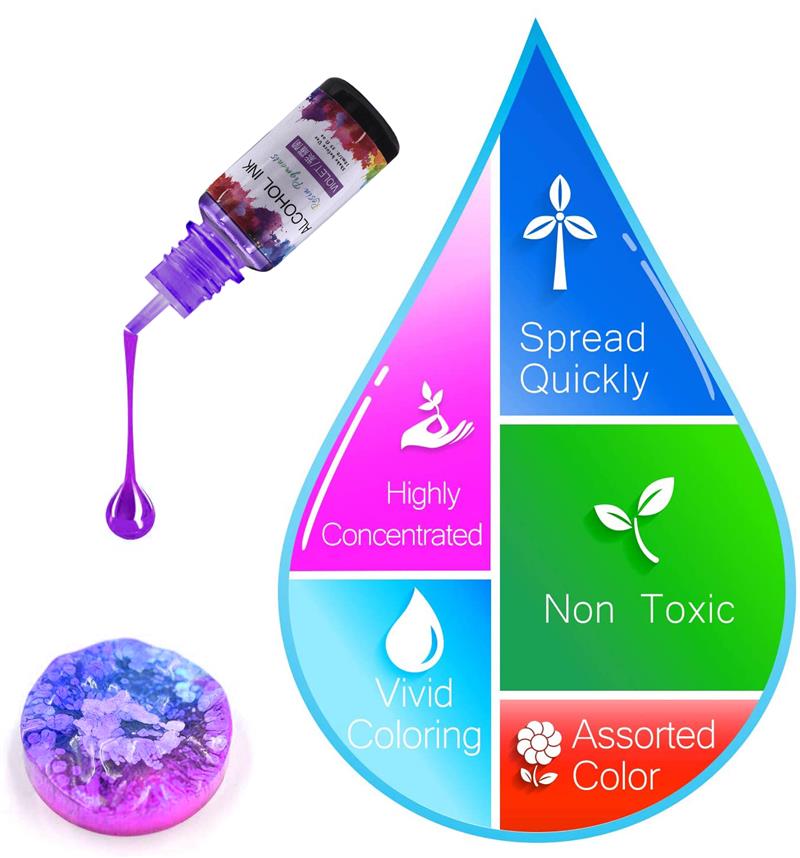 24 renk/Set 10ml reçine Pigmen - Resin Dye Opaque incelemesi ve fiyatı