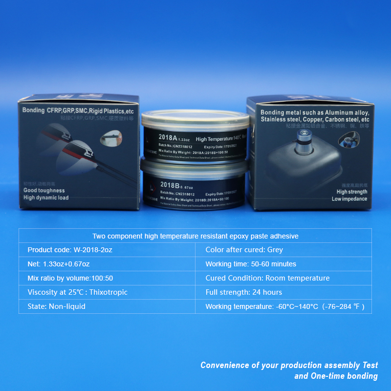 2018 Gri Epoksi Yapıştırıcı Gü - Epoxy Resin Ab incelemesi ve fiyatı