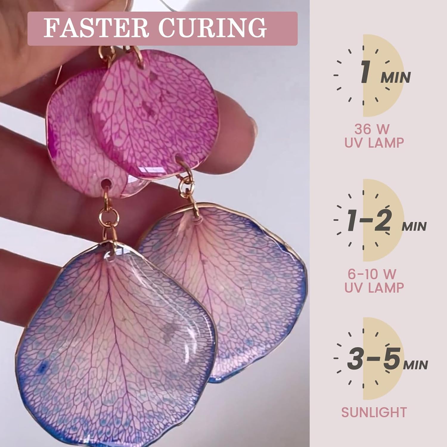 Kristal Berraklığında ve Düşük - Resin Art Uv Light incelemesi ve fiyatı