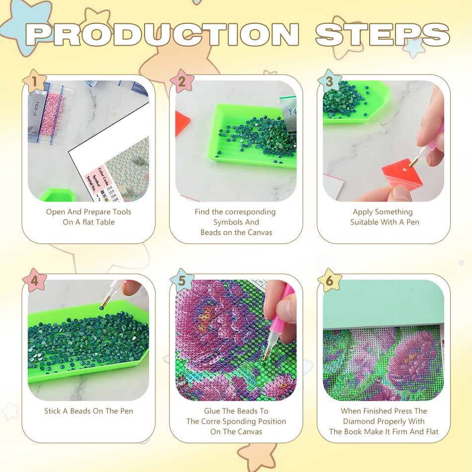 CHENISTORY Tiger 5d Yetişkinle - Resin Art For Beginner incelemesi ve fiyatı