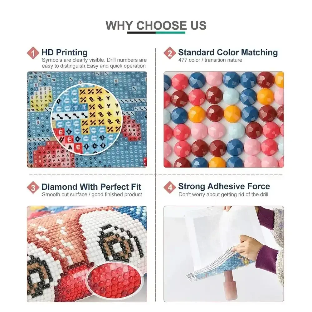 Çerçevesiz, 5D DIY Elmas Boyam - Resin Art For Beginner incelemesi ve fiyatı